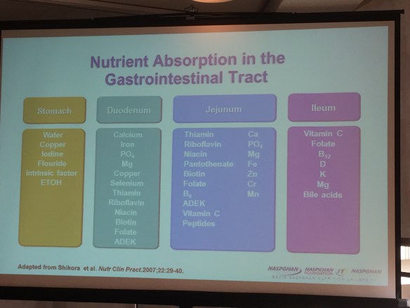 IMG_1681 Nutrient Location