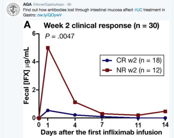 From AGA twitter account
