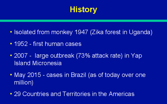 History of Zika Virus