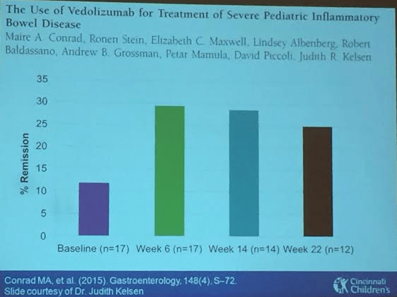 Screen Shot 2016-04-17 at 11.50.16 AM