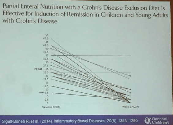 Screen Shot 2016-04-17 at 11.54.57 AM