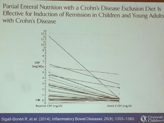 Screen Shot 2016-04-17 at 11.55.08 AM