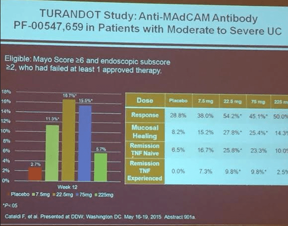 Screen Shot 2016-04-17 at 12.15.52 PM