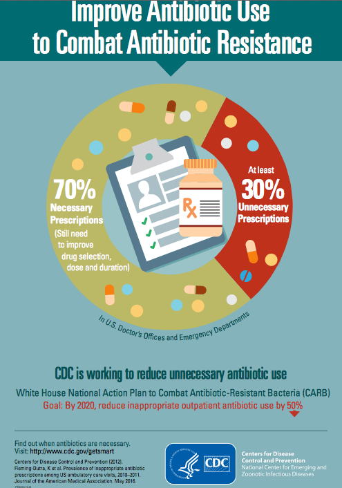 Screen Shot 2016-05-03 at 8.35.56 PM