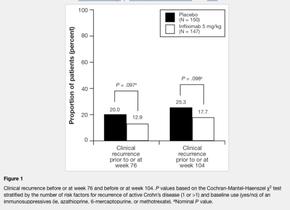 From AGA twitter feed